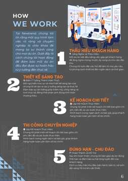 Newtrend Interiors Decoration Profile 2024 page 0006
