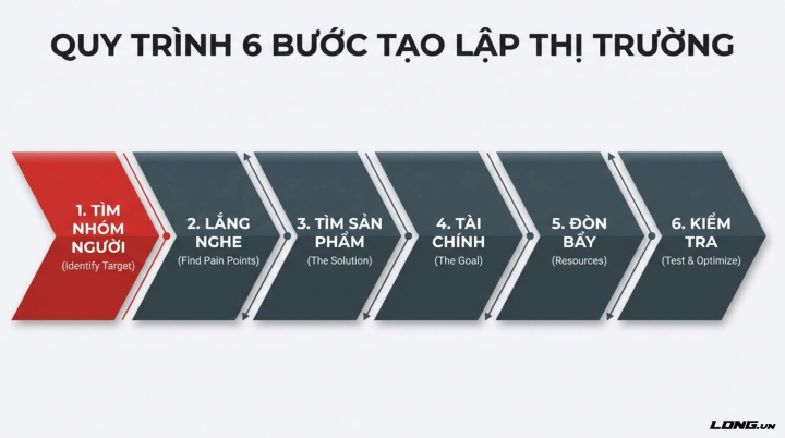 FB IMG 1770076619349